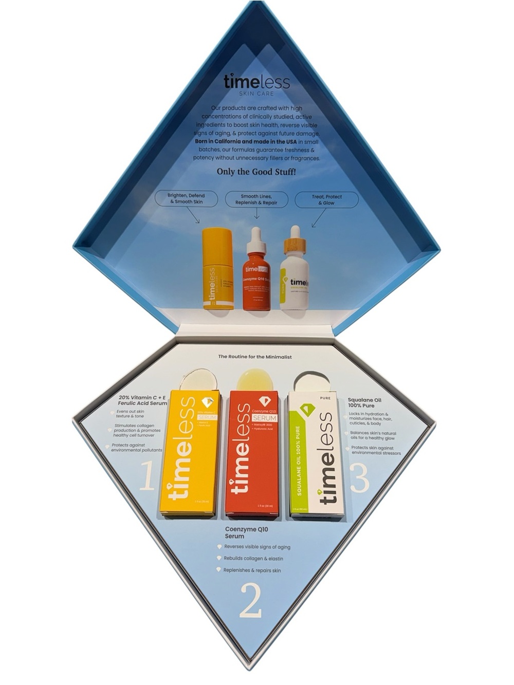 Timeless skincare PR package. BRAND NEW